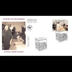FDC JF - Droit de vote des...