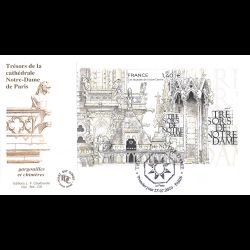 FDC JF - Bloc trésors de Notre Dame - 17/7/2020 Paris