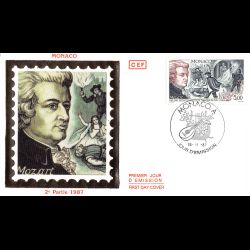 FDC - W.A. Mozart, oblit PJ...