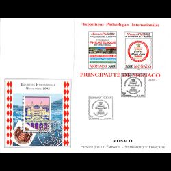 FDC GF LNF - Expo...