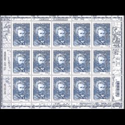 F187 - Personnalité....