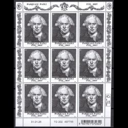 F177 - Personnalité....