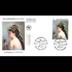 FDC JF - Tableau Eva...