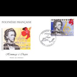 FDC - Frédéric Chopin,...