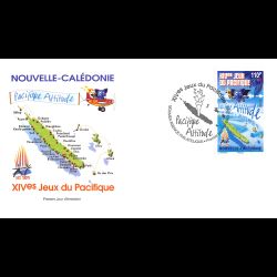 FDC - XIVe jeux du...