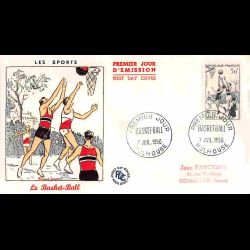 FDC - Les sports, basket...