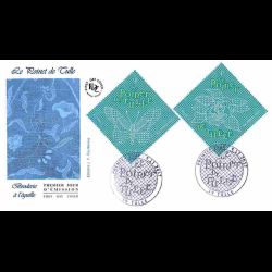 FDC JF - Le poinct de Tulle...