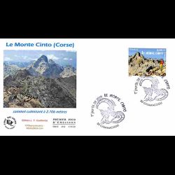 FDC JF - Le Monte Cinto -...