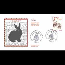 CEF - Année du lapin,...