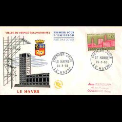 FDC - Reconstruction Le...