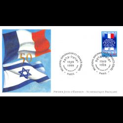 FDC LNF - Relations...