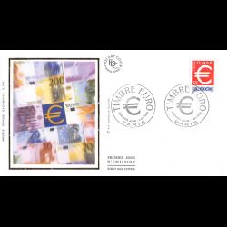 FDC soie - Timbre euro...