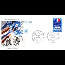 FDC JF - Relations...