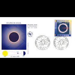 FDC JF - Eclipse de soleil...