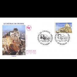 FDC JF - Le Château de...