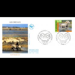 FDC JF - Les chevaux. Le...