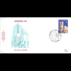 Belgique - FDC Europa 1987
