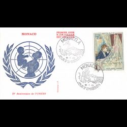 FDC - 25e Ann. de...