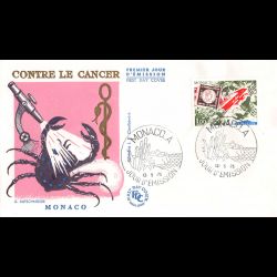 FDC - Lutte contre le...