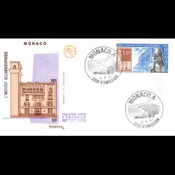 FDC - L'institut...