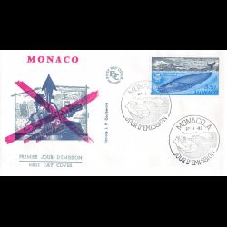 FDC - Commission pour la...