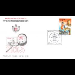 FDC - École Militaire de...