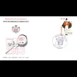 FDC - Monte Carlo Magic...