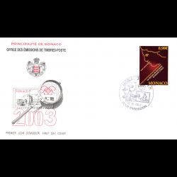 FDC - Festival de...